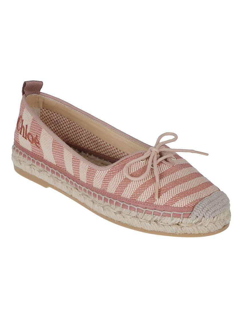 Chloé Multicolor Canvas Striped Espadrilles Flats
