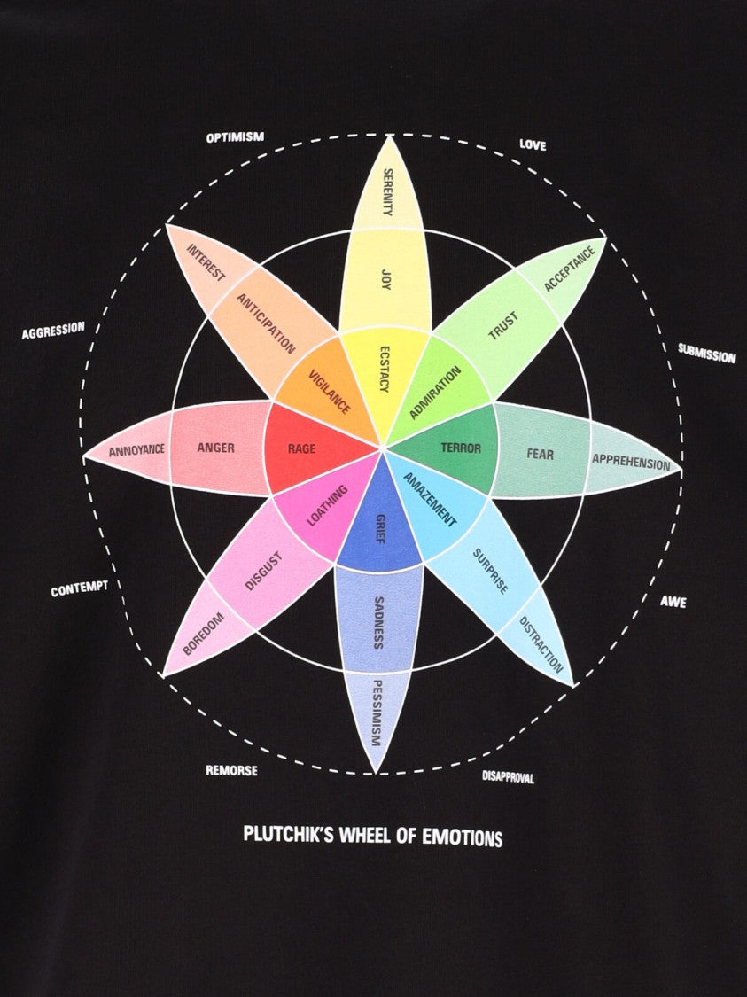 Balenciaga "How Do You Feel?" T-Shirt, Black Cotton, Crewneck