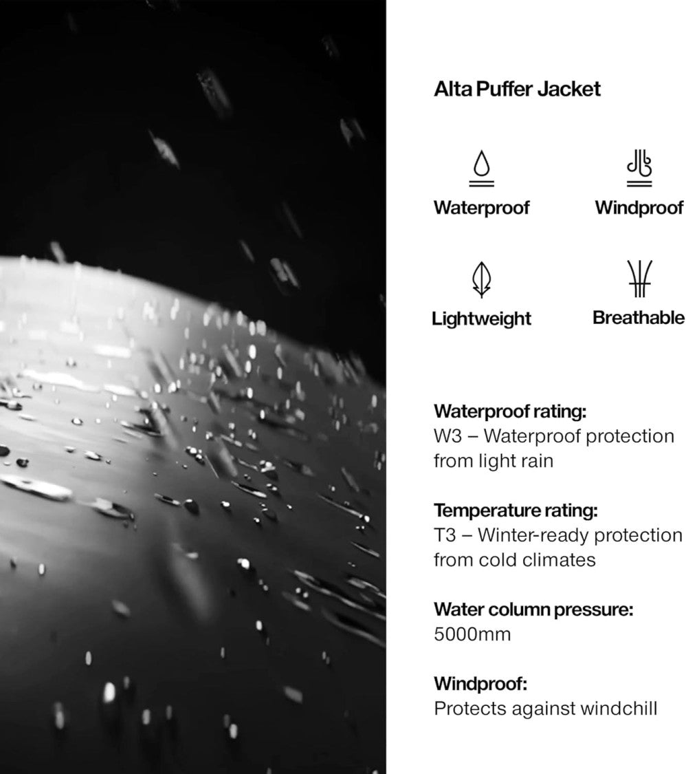 Rains Boxy Black Puffer Jacket