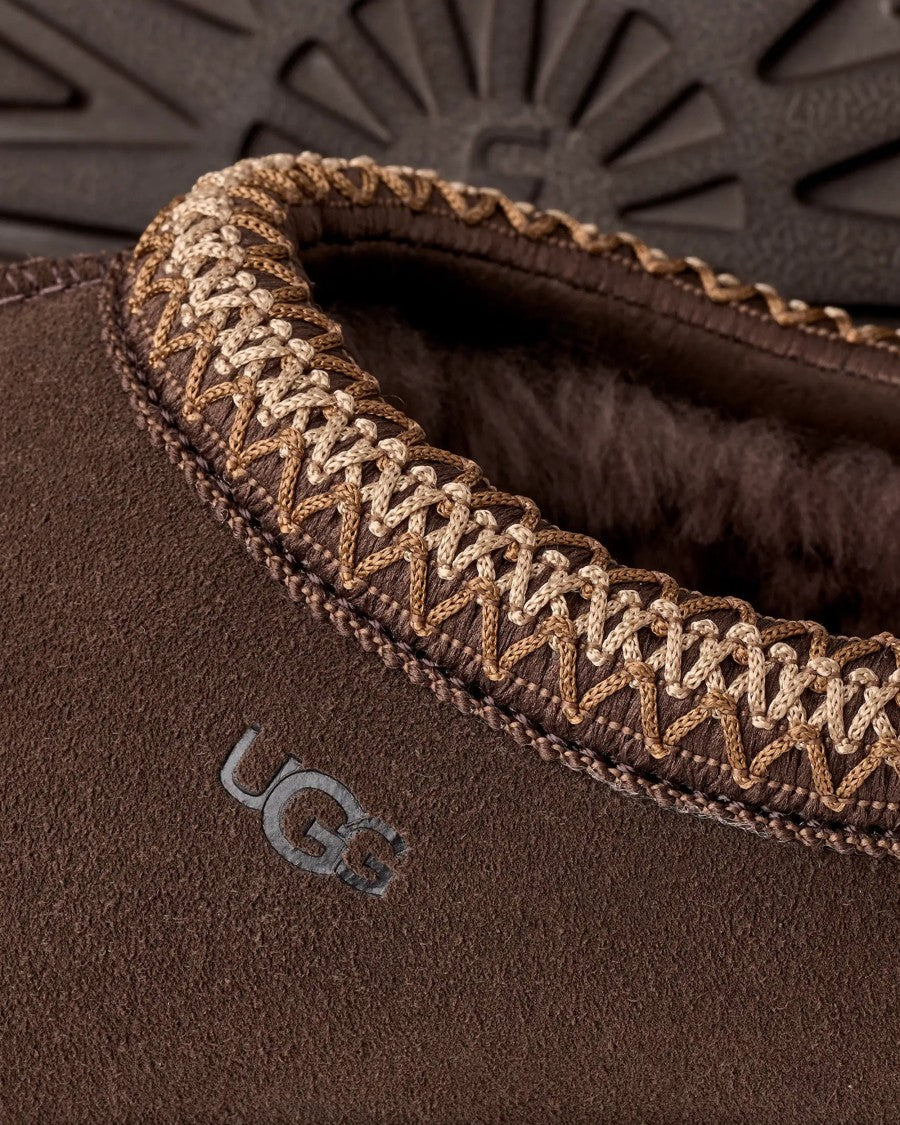 Ugg Suede Shearling Slip-On Clogs