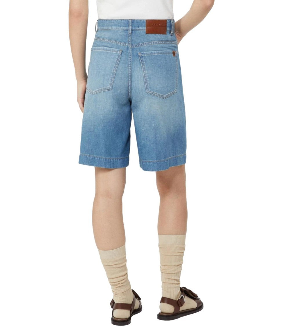Max Mara Used Light Blue Wkdozono Shorts
