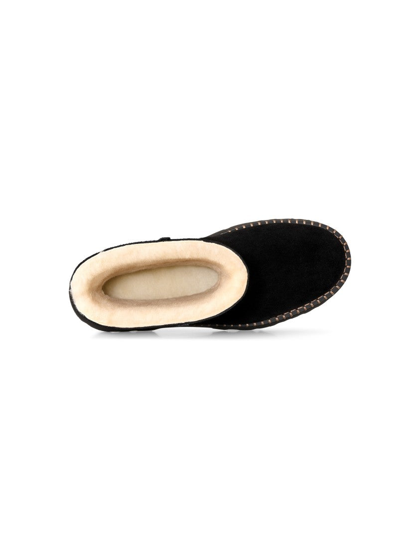Ugg Uptowner Short Suede Boots