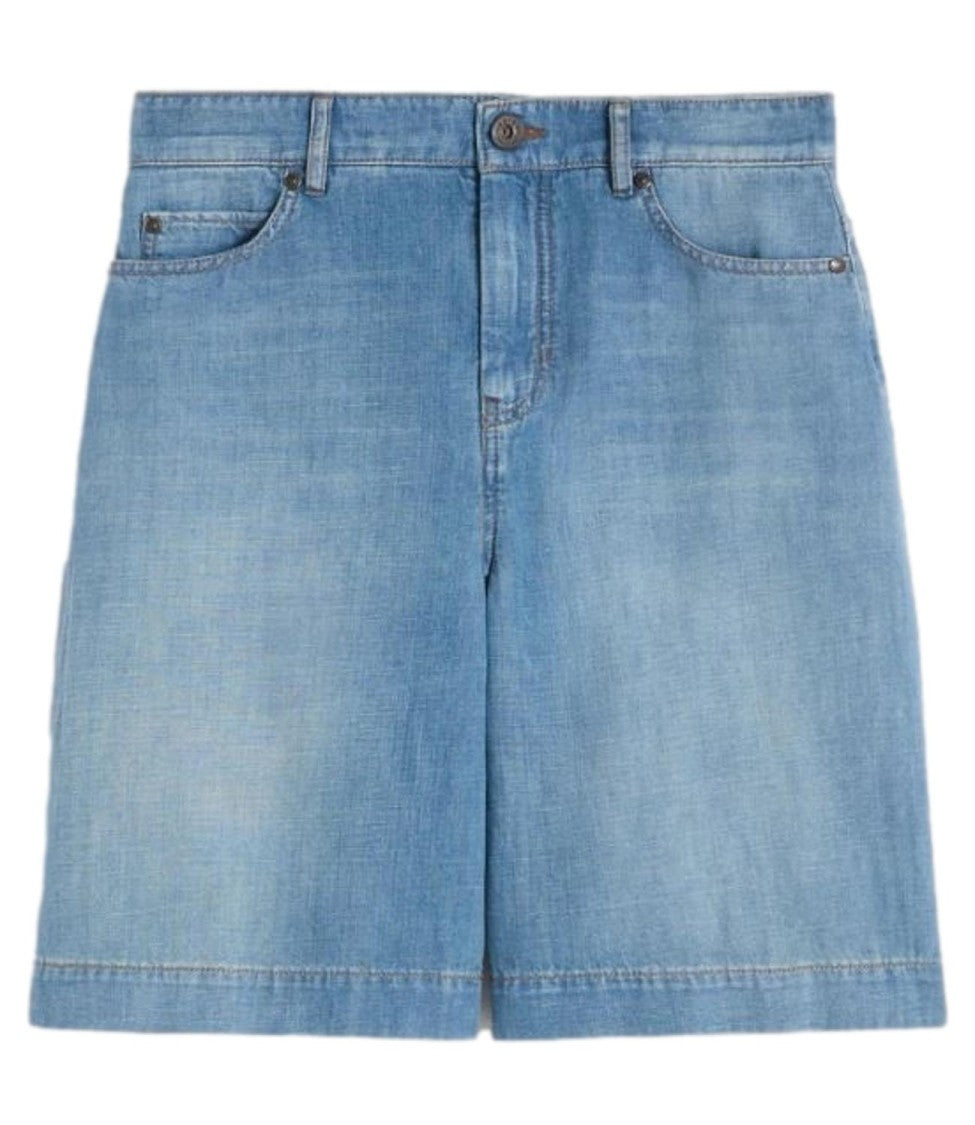 Max Mara Used Light Blue Wkdozono Shorts
