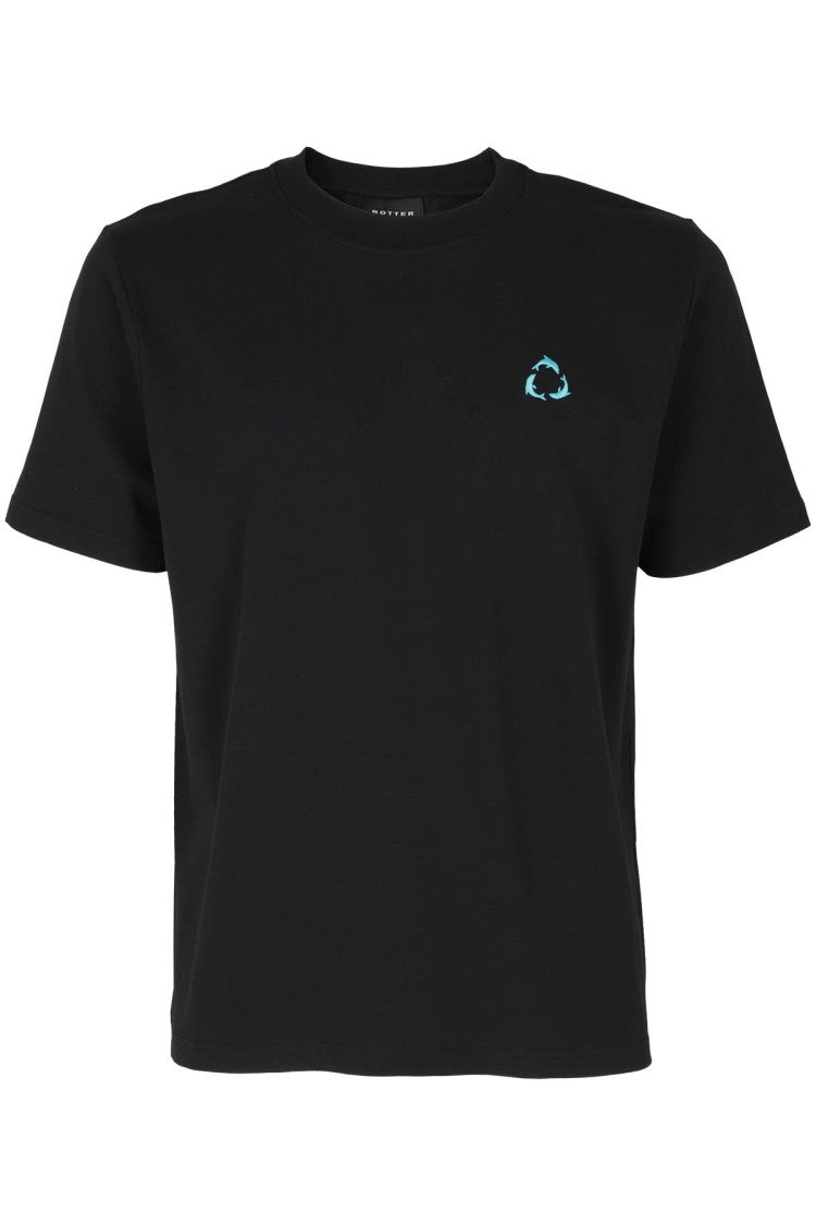 Botter Ss Seacell World